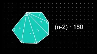 How to Solve Polygon Interior & Exterior Angle Measurements