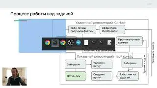 57. Учимся работать с git-ом
