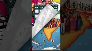 indian film indestruy number 01 all world