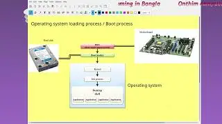Learn program making fundamental process in Bangla | Program environment | Boot process