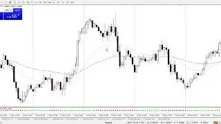 Download Neuro Trend Trading System Strategy For Mt4
