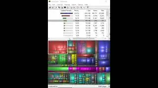 Free Disk Space Analyzer | Urdu | Hindi