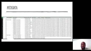 Creating relational database using sqlite