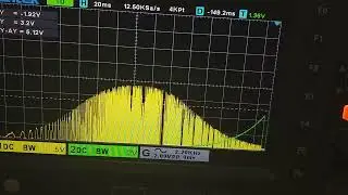 RC bandpass filter curve
