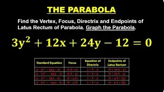 THE PARABOLA: SOLVING FOR VERTEX, FOCUS, LATUS RECTUM AND GRAPH OF PARABOLA || CONIC SECTIONS