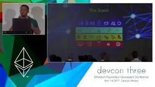 Turn-key Smart Contracts