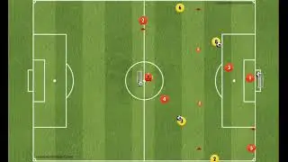 2 part attacking session 1v1 2v1 2v2