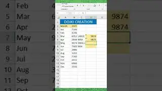 Get Minimum And Maximum Values Of Two Different Formulas in Excel