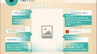 Social Media Marketing for Startup | expertdecider.com
