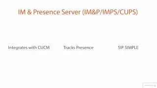 cisco jabber real world 08   Cisco IM and Presence Server IM&P   Cisco Jabber in the Real World