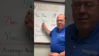 Focus On Planning For Your Future