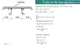 Lecture 14 | SFD & BMD | Overhanging beam with uniformly distributed load (udl)