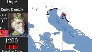 История Банков