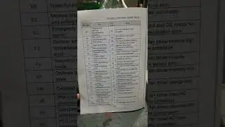 Inverte Gree Ac Error code