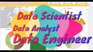 Google Data Studio || MS Power BI || Which One Best for your Business