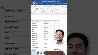 Shortcut Key: Find all shortcut in MS Word #msword #shorcut #shorts