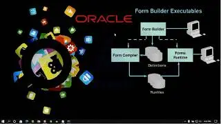 Oracle Forms12c - Configure Oracle Forms12c - Part 2
