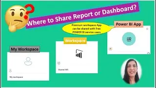 POWER BI Apps Vs Workspace || How to Publish and Distribute Report & Dashboards on 