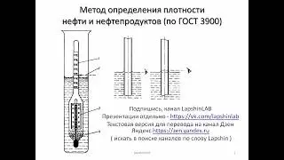 Плотность ареометром по Гост 3900, анализ плотности светлых и темных нефтепродуктов