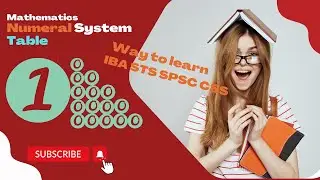 Number system table | Number System conversion in computer I Tricks 