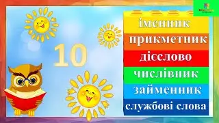 Повторюємо  6 ЧАСТИН МОВИ з ЛЕГО!