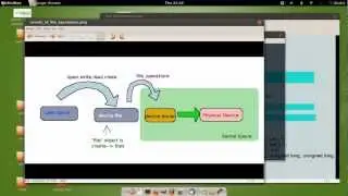 Linux Kernel Module Programming - 06 Char Driver, Block Driver, Overview of Writing Device Driver