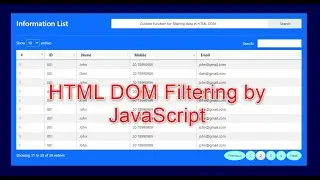 Filtering data on HTML table with JavaScript + Library