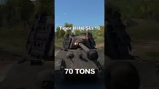 Heaviest Tanks in War Thunder