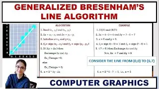 Generalized Bresenham's Algorithm |Computer Graphics|line from (0,0) to (6,7) ~xRay Pixy