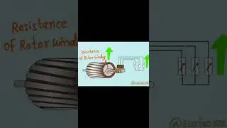 Slip Ring Induction Motor working in Hindi #electrical #engineering #shorts #short