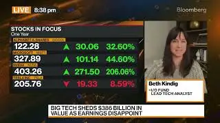 IO Fund's Beth Kindig on US Tech Earnings