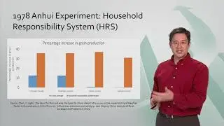 1.4 Decollectivization of Agriculture - China’s Economic Transformation Part 1: Economic Reform and