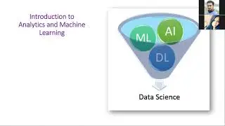 Introduction To Machine Learning