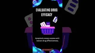 What is the role of Apoptosis assay in Cancer Research| Apoptosis assay & Cancer Research #biotech