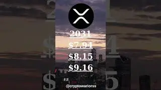 Xrp Price Prediction 2024, 2025, 2030, 2040, 2050,