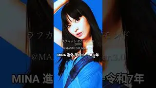 MAX MINAの歴史 II