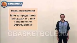 Жесты судей в баскетболе мяч за пределами площадки
