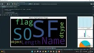 A Security Model Based on LightGBM and Transformer to Protect Healthcare Systems From Cyberattacks