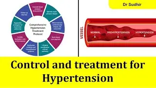 Control and treatment for Hypertension in Malayalam