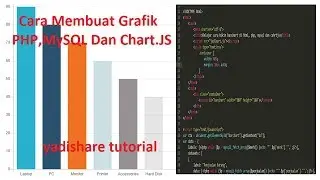 Cara Bikin Grafik Batang (Barchart) Di PHP, Mysql Dan Chartjs