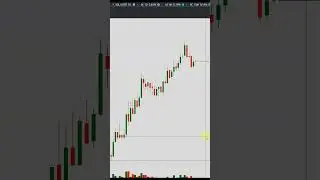 График футпринт переключение на свечи. Tiger.Trade 