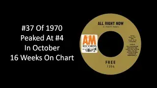 #37 Of 1970 - Free - All Right Now