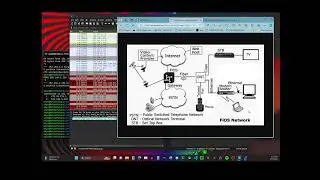 Networking Lecture