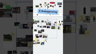Three game-changing ways to make your vision a reality with Lucid!