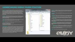3dsMax 101: Setting Up A Project Folder and Archiving | Video