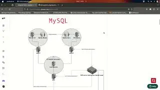 0x14 MySQL