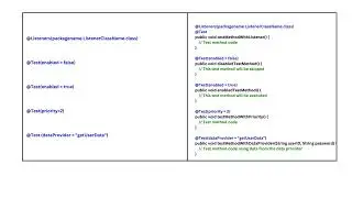 TestNG annotations along with example methods|| Selenium Java