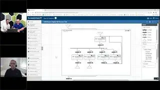 Procedure Demo with the Batch Procedure Module
