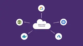 What is WSO2 Enterprise Integrator