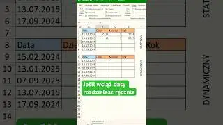 Excel DZIELENIE DAT ‼️🤌🏻 